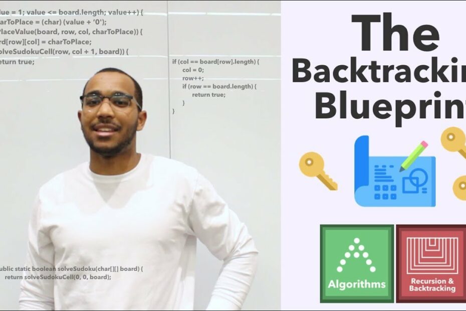 The Backtracking Blueprint: The Legendary 3 Keys To Backtracking Algorithms