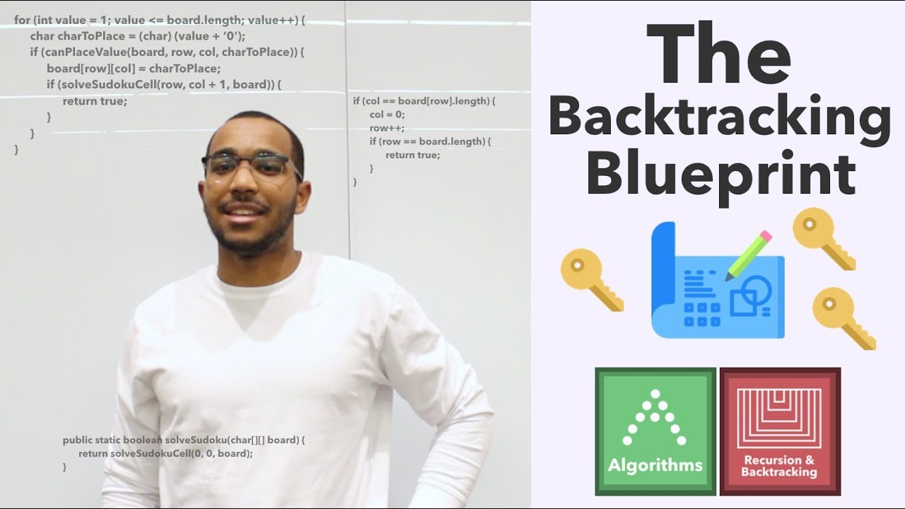 The Backtracking Blueprint: The Legendary 3 Keys To Backtracking Algorithms