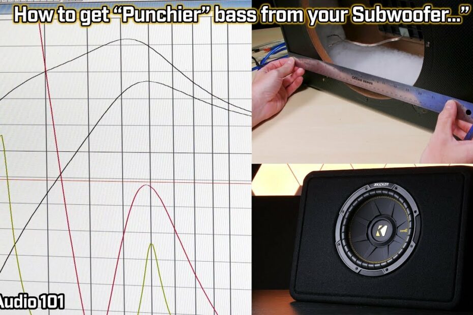 How To Get Punchy Bass From Car Subwoofer