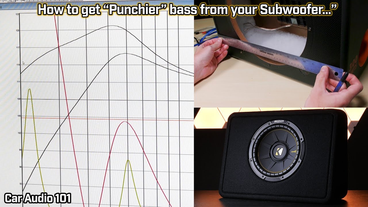 How To Get Punchy Bass From Car Subwoofer