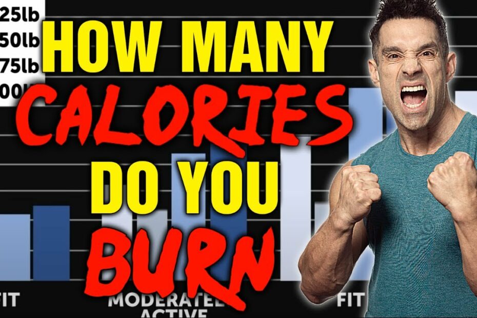 How Many Calories Do Lunges Burn Calculator