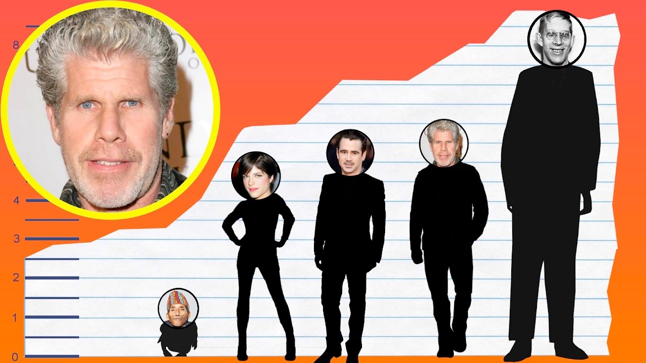 How Tall Is Ron Perlman