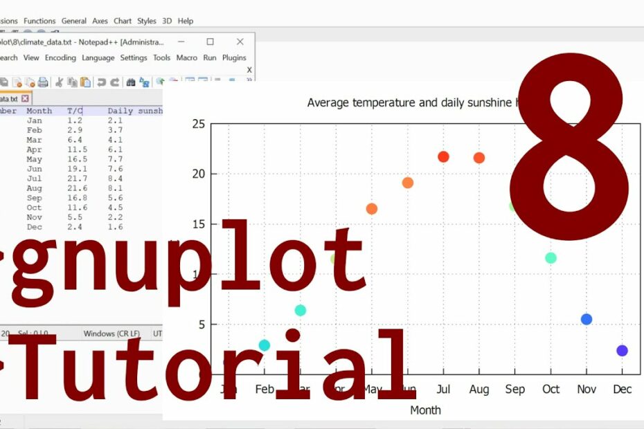 gnuplot Tutorial 8: Colorful datapoints + labelling tics from datafile