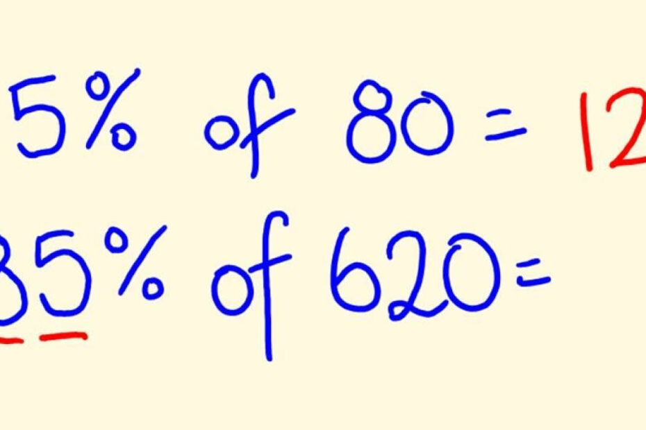 What Is 50 As A Percent