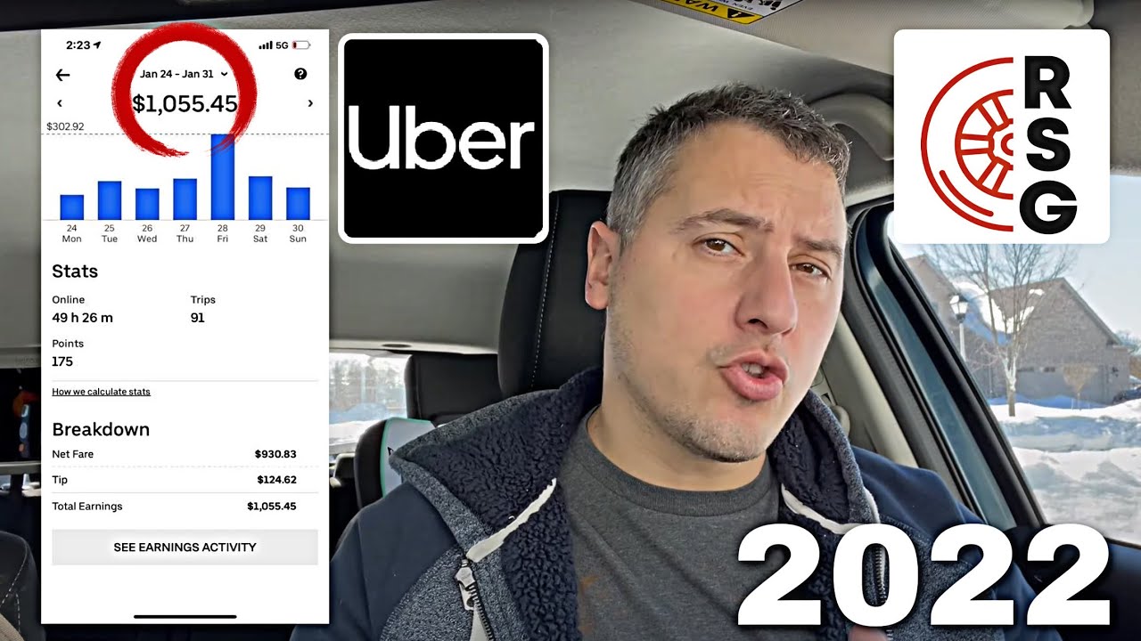 How Much Does Uber Pay In Utah