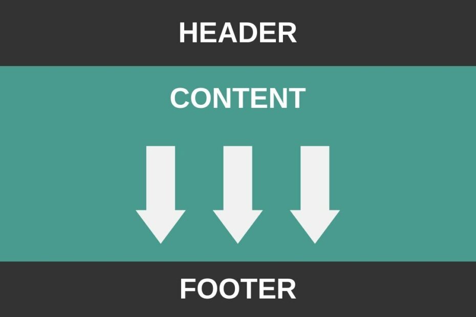 How To Remove White Space Below Footer In Html