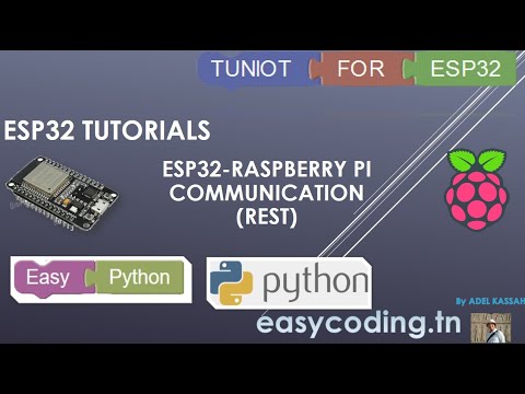 ESP32 tutorial B-12: Communication between ESP32 u0026 Raspberry Pi (REST)