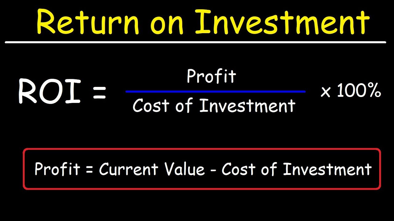 How Can Conversion Optimization Affect Your Return On Investment