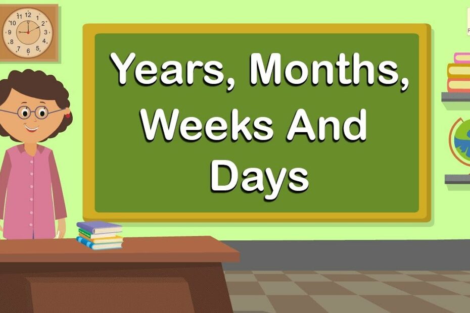 How Many Months Is 95 Weeks