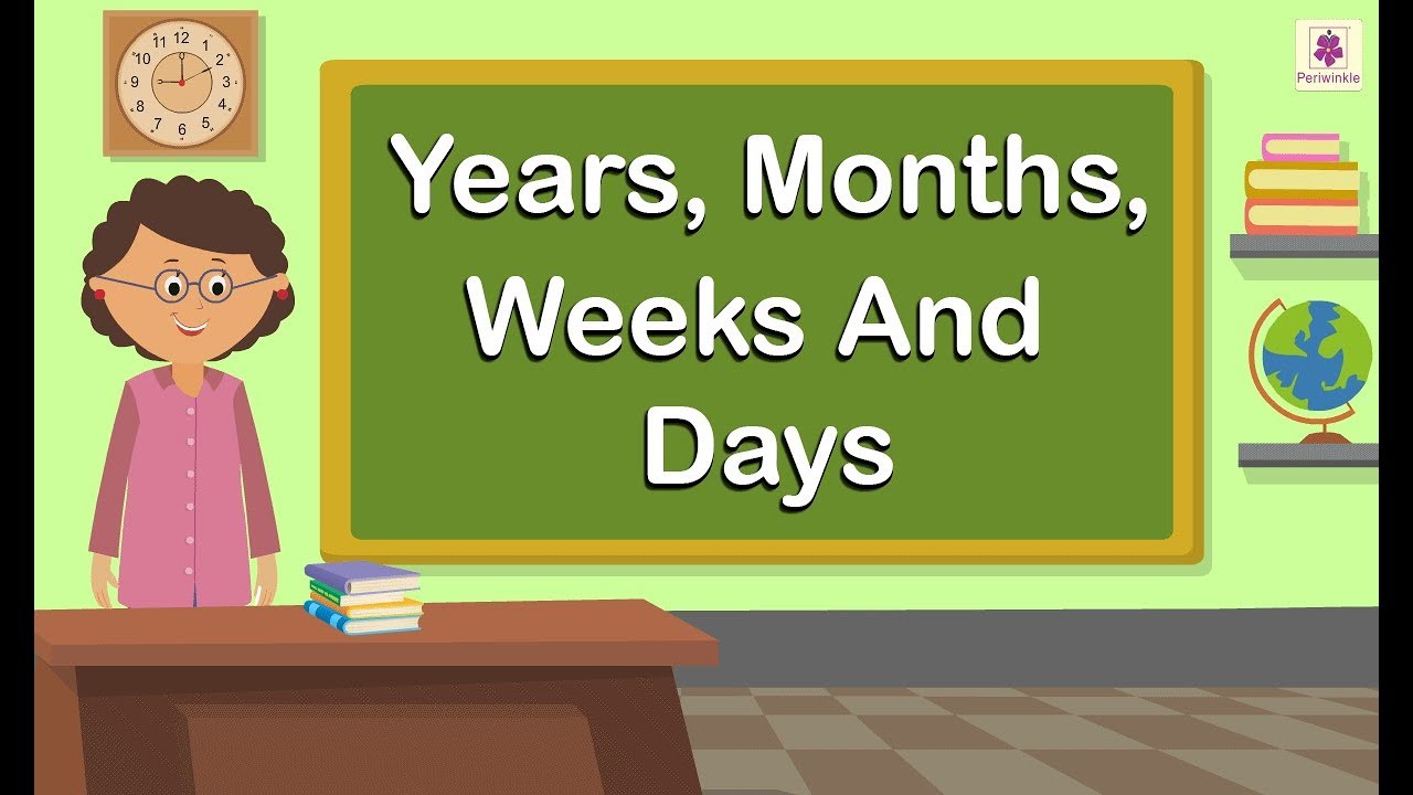 How Many Months Is 95 Weeks