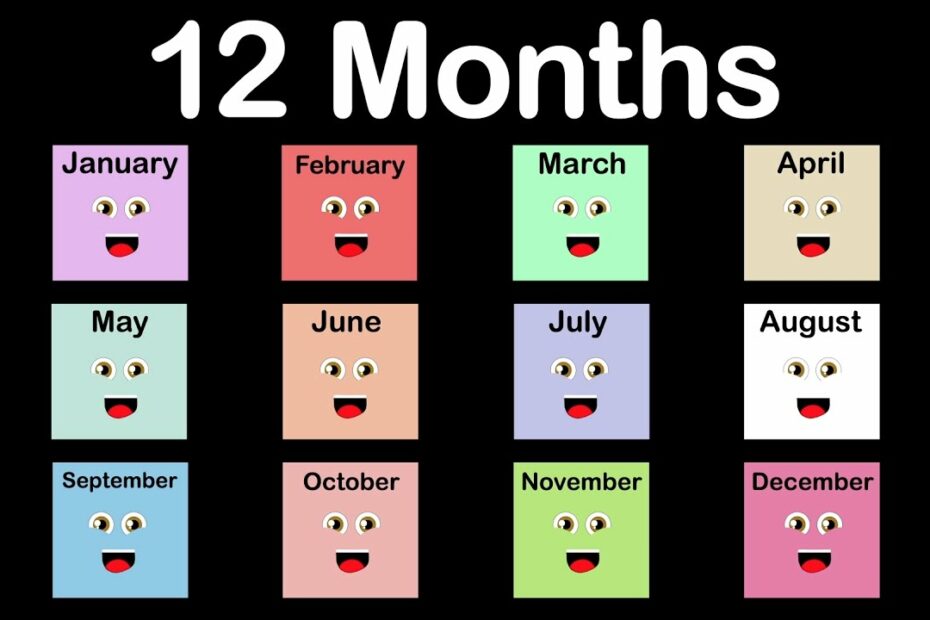 How Many Months Until April 2021