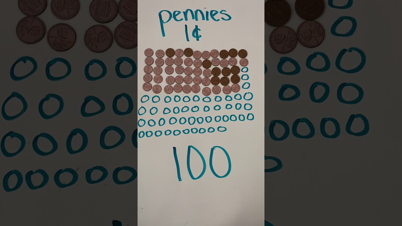 How Many Pennies Make 20 Dollars