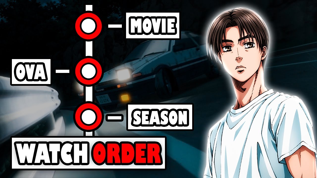 Where Can I Watch Initial D Stage 5