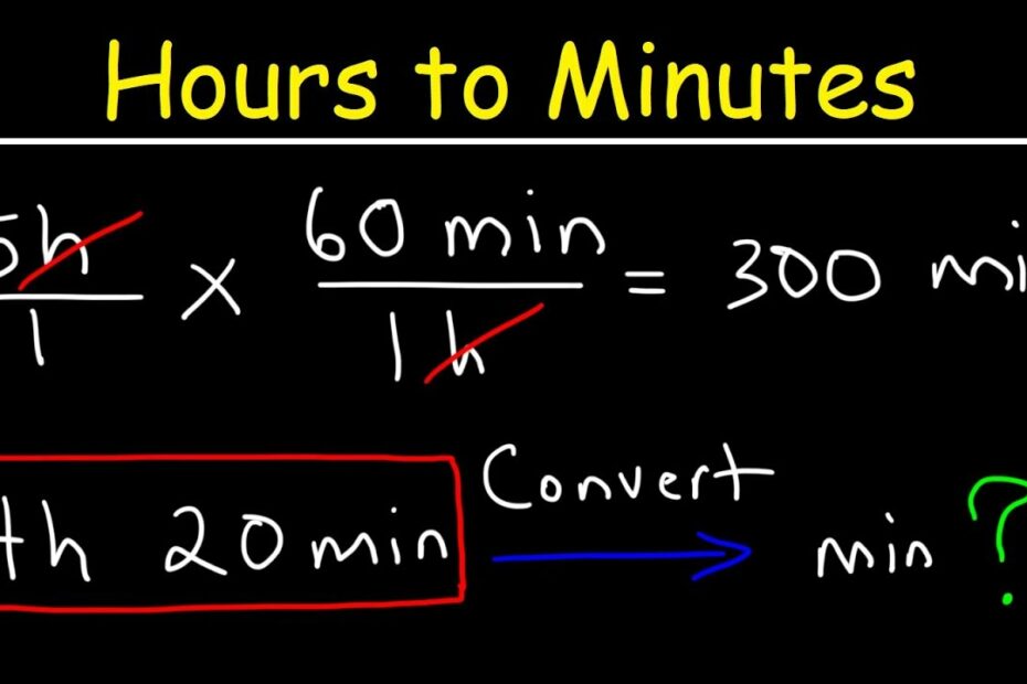 1.6 Hours Is How Many Minutes