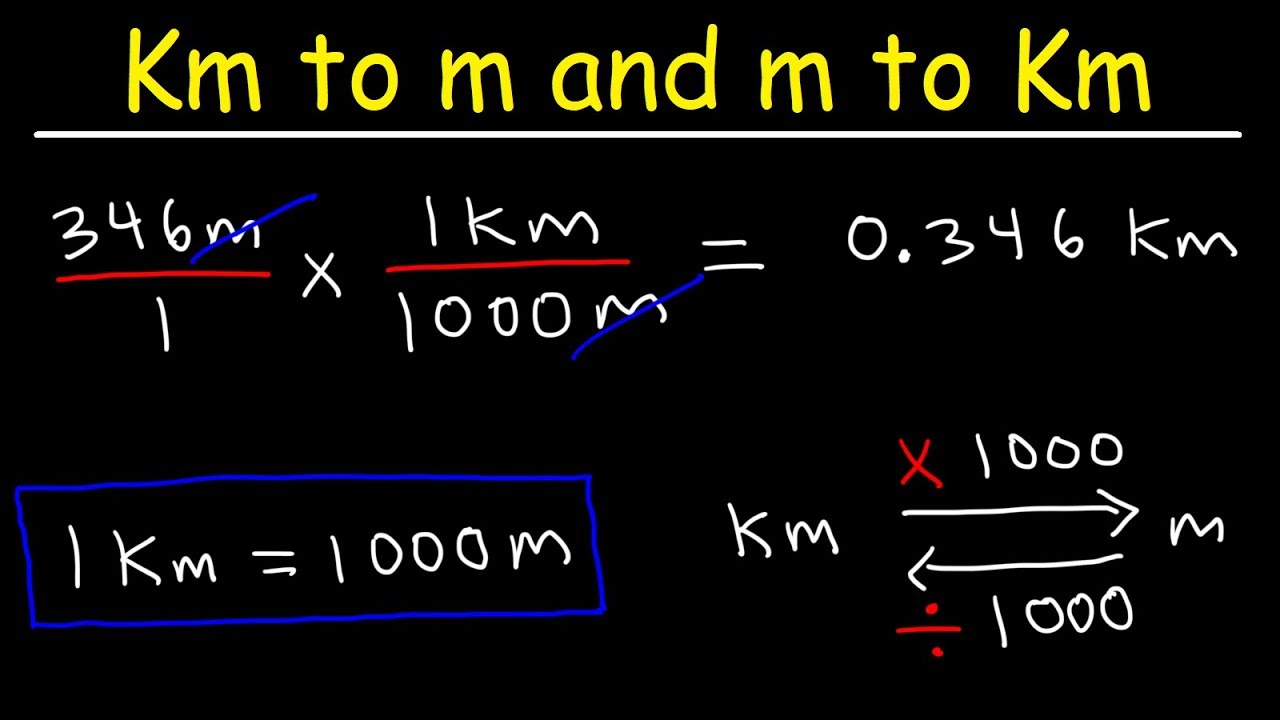 How Many Meters Are In 3.2 Kilometers