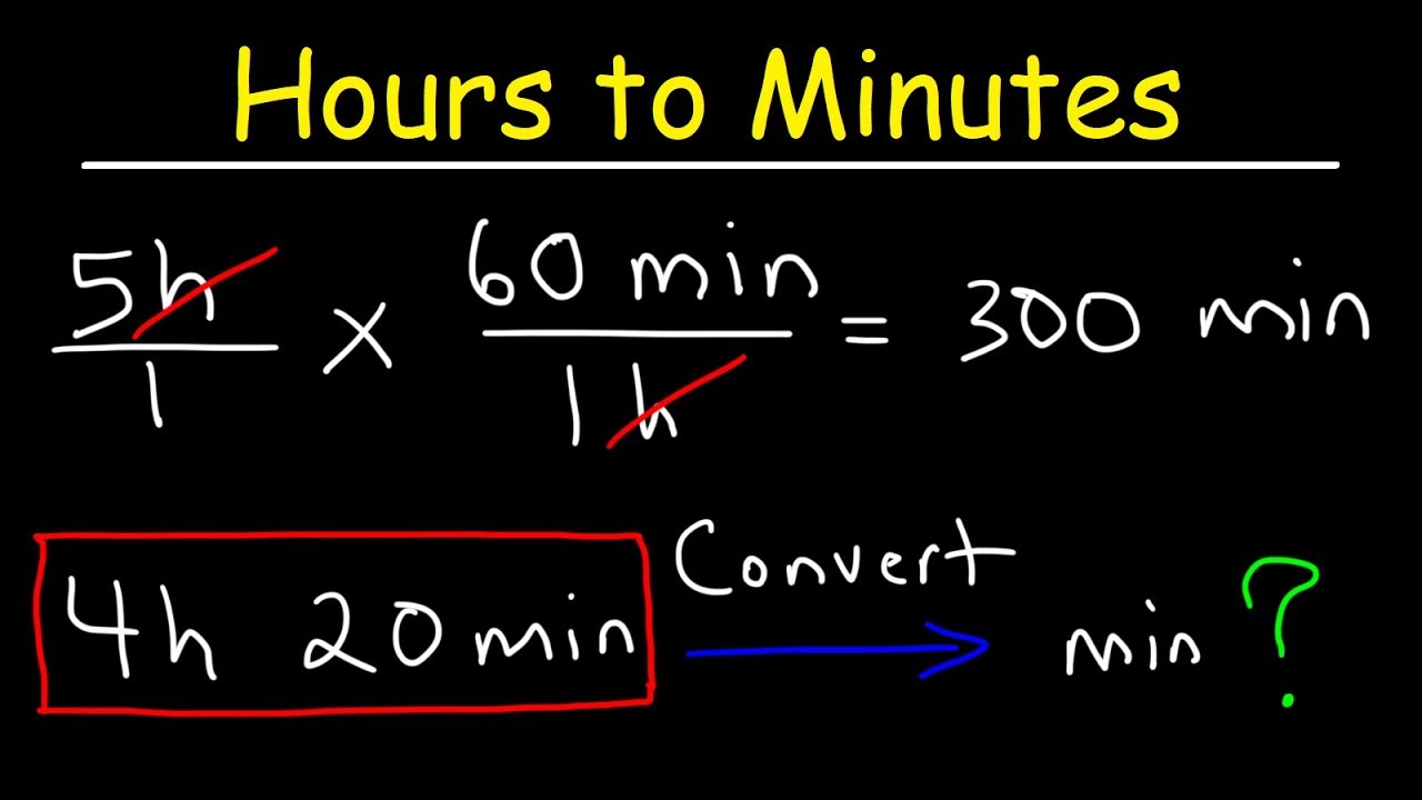 How Many Minutes In 2.5 Hours