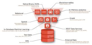 E Converting Oracle Reports