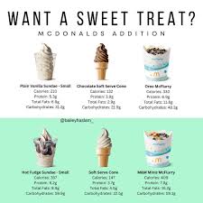 Nutrimove Diet Clinic - Calories In Mcdonald'S Ice Cream And Dessert 🍨🍧  🍦Which One Do You Order The Most? Tag Your Friend Who Like Mcdonald'S Ice  Cream #Mcdonalds #Icecream #Dessert #Shake #Sundae#Calories #