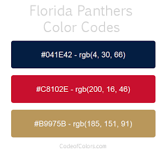 Carolina Panthers Color Codes Hex, Rgb, And Cmyk - Team Color Codes