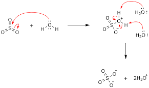 Type Of Reaction For So3 + H2O = H2So4 - Youtube