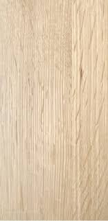 Conversion Of Timber. - Ppt Video Online Download