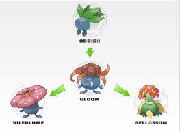 How To Evolve Deino Into Zweilous And Hydreigon In Pokémon Scarlet & Violet