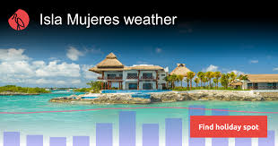 January Weather - Winter 2025 - Isla Mujeres, Mexico