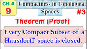 General Topology - Prove That Any Subspace Of Hausdorff Is Hausdorff -  Mathematics Stack Exchange