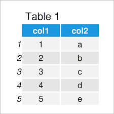 What Is The Intersection Of A Column And A Row On A Worksheet  Called?Columnvalueaddresscellnone Of These