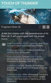 Destiny Beta: Elemental Weapon Damage (Solar, Arc, Void) Explained - Youtube