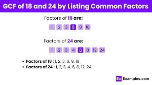 Gcf Of 18 And 24 | How To Find Gcf Of 18, 24?