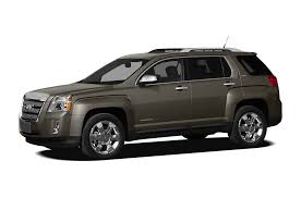 Gmc Terrain Sle Vs. Slt (2021, 2020) | Rochester, Mn