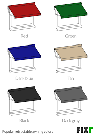 How Much Clearance Is Needed For A Retractable Awning?