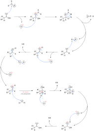 The Hell–Volhard–Zelinsky Reaction – Master Organic Chemistry